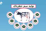 02-ساده نگیریم، هر خوراکی برای دام ها مناسب نیست