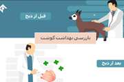 06-نقش دامپزشکان در بهداشت و سلامت مواد غذایی